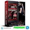 Programa CronosFit 360 – CronosFit
