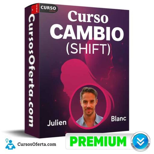 Cambio (Shift) – Doblado al Español de Julien Blanc 1 Cambio (Shift) – Doblado al Español de Julien Blanc