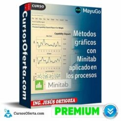 Métodos gráficos con Minitab aplicado en los procesos  de Jesús Ortigoza