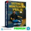 Sistema de Monetización Viral IA de Adrián Velasco