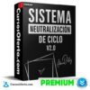Sistema Neutralizacion de ciclo V2.0 de Adonis Ortiz
